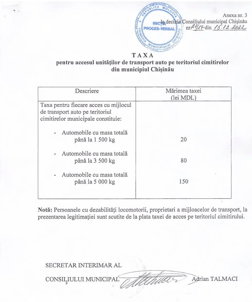 ДОК) Подготовка к Радонице: сколько стоит въехать на кладбище на своей  машине - RUPOR